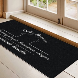 [099221-6] Изтривалки за врата с НАДПИС - Домът на семейство